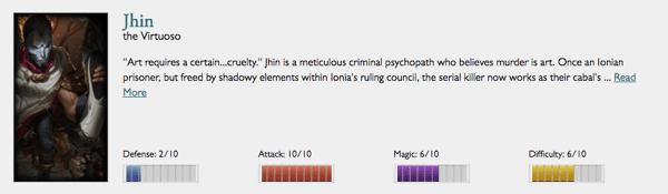 Description of the Jhin champion from leagueoflegends.com