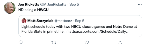A use of HWCU on Twitter