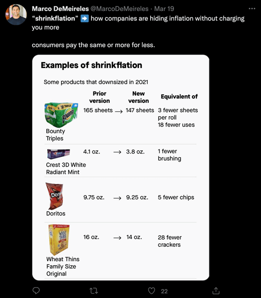 Some additional shrinkflation examples from Twitter